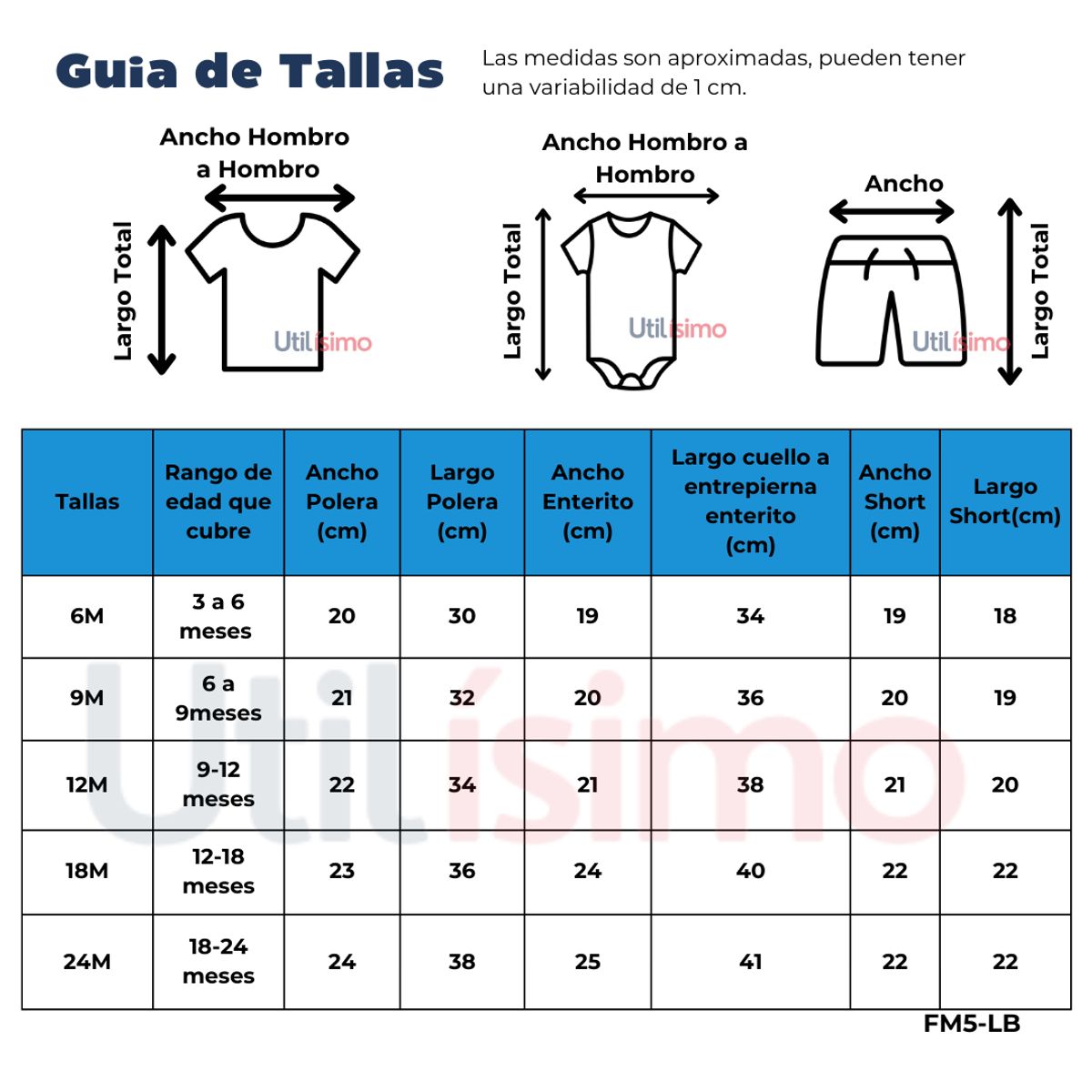 JUMP KIDS - Set 3 Piezas Conjunto Body sin Mangas Bebé Niña 6 a 24 Mes Pear Print