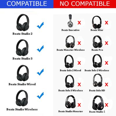 Imagen 2 del producto Almohadillas Para Audífonos Beats Studio 2 & 3 Wireless - Blanco