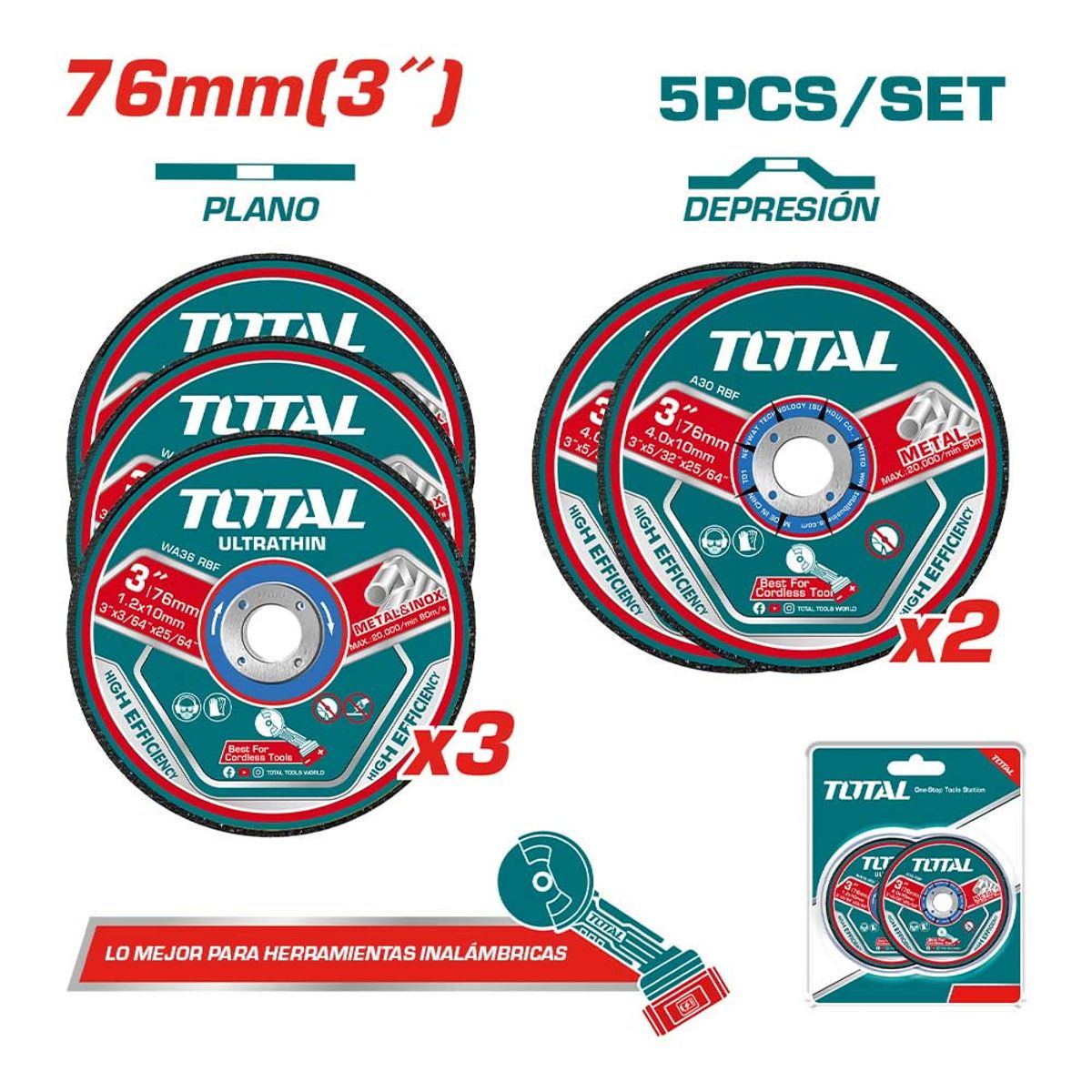 TOTAL TOOLS - Set 5 Piezas de Discos Abrasivos para Mini Esmeriles Total
