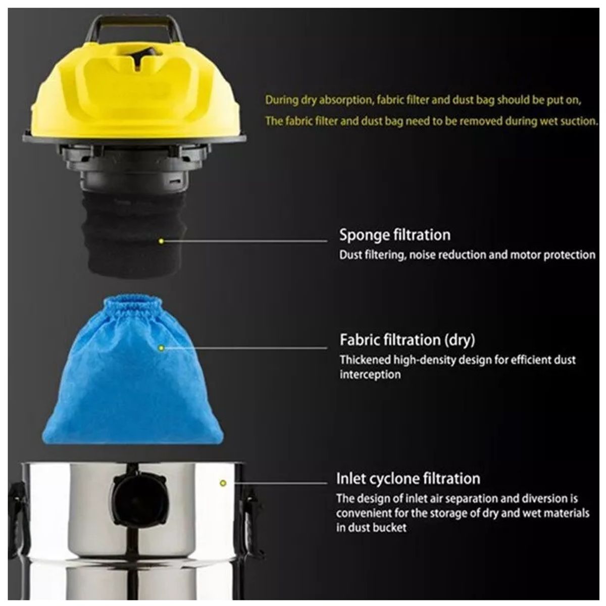 GENERICO - Filtro y Bolsa Para Karcher Wd Nt Mv1 Wd1 Wd2 Wd3