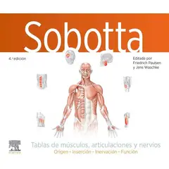 EDITORIAL MEDITERRANEO - Libro Sobotta. Tablas De Musculos Articulaciones Y Nervios 4Ed.