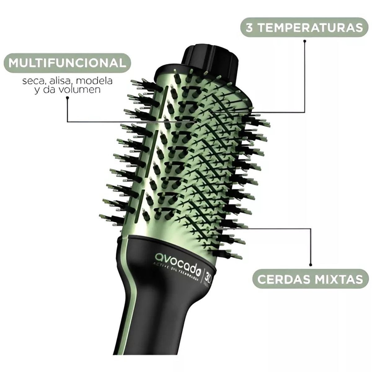 GAMA - Cepillo Secador Modelador Y Voluminizador Gama Avocado 3d Th
