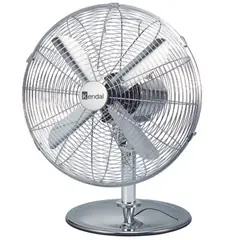 KENDAL - Ventilador zf1616d-II sobremesa de metal 16 pulg