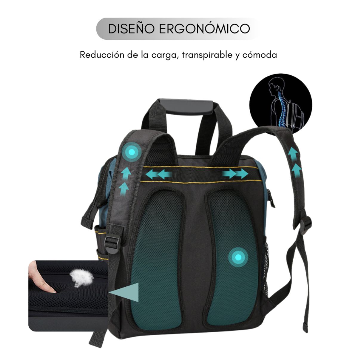 GENERICO - Mochila Bolso Porta Herramientas 20 Bolsillos Reforzada