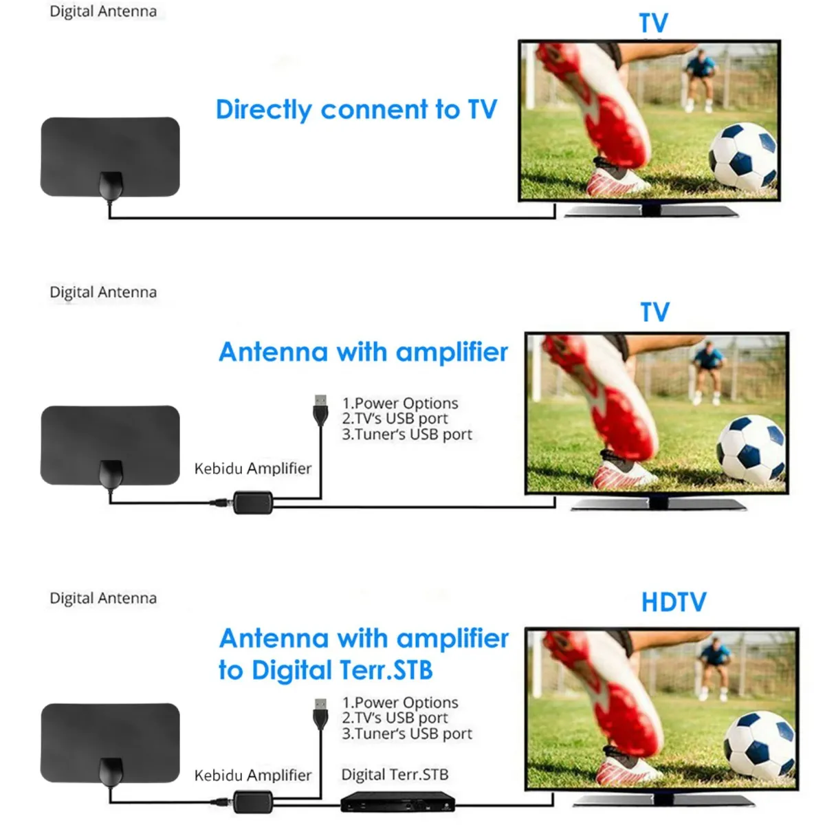 GENERICO - Antena Tv Digital Hd Abierta Interior  Amplificador