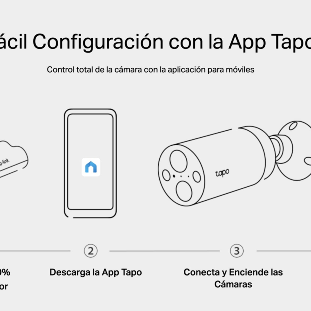 TP LINK - Set Inicio hub Grabador Dvr Matter + 2 Cámara 2k Outdoor Tapo