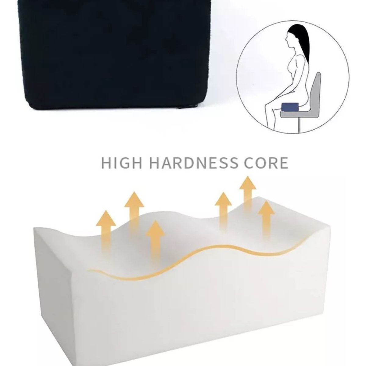 KUANGYE - Cojín Para Lipotransferencia De Grasa En Glúteos