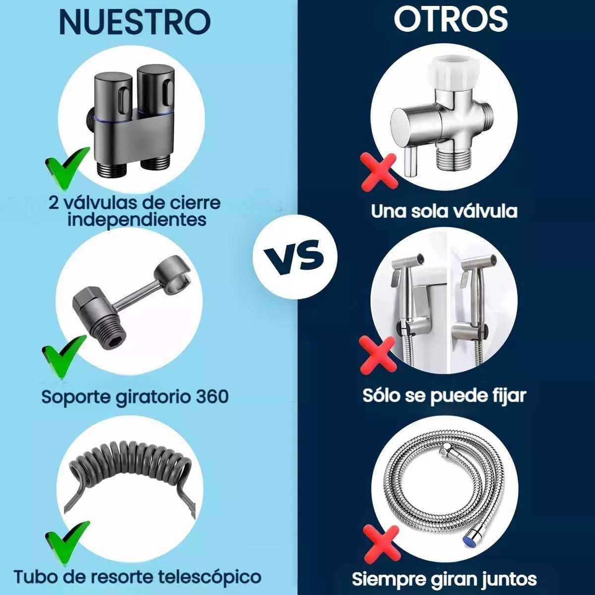 KUANGYE - Ducha Bidet Arabe Wc Inodoro Acero Inoxidable Baño Durable