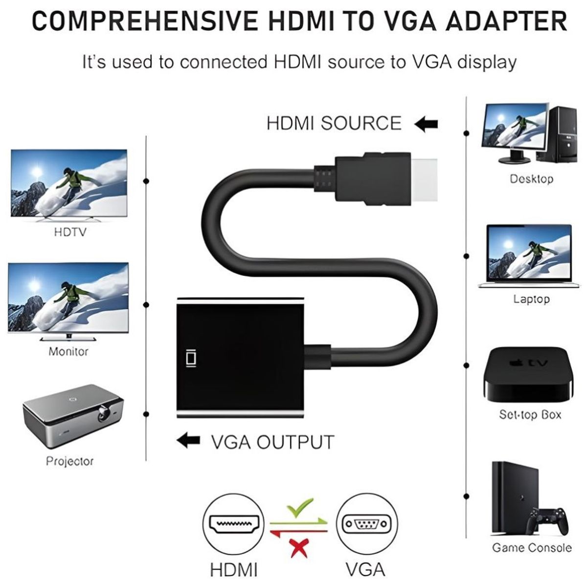 GENERICO - Adaptador Conversor Hdmi A Vga