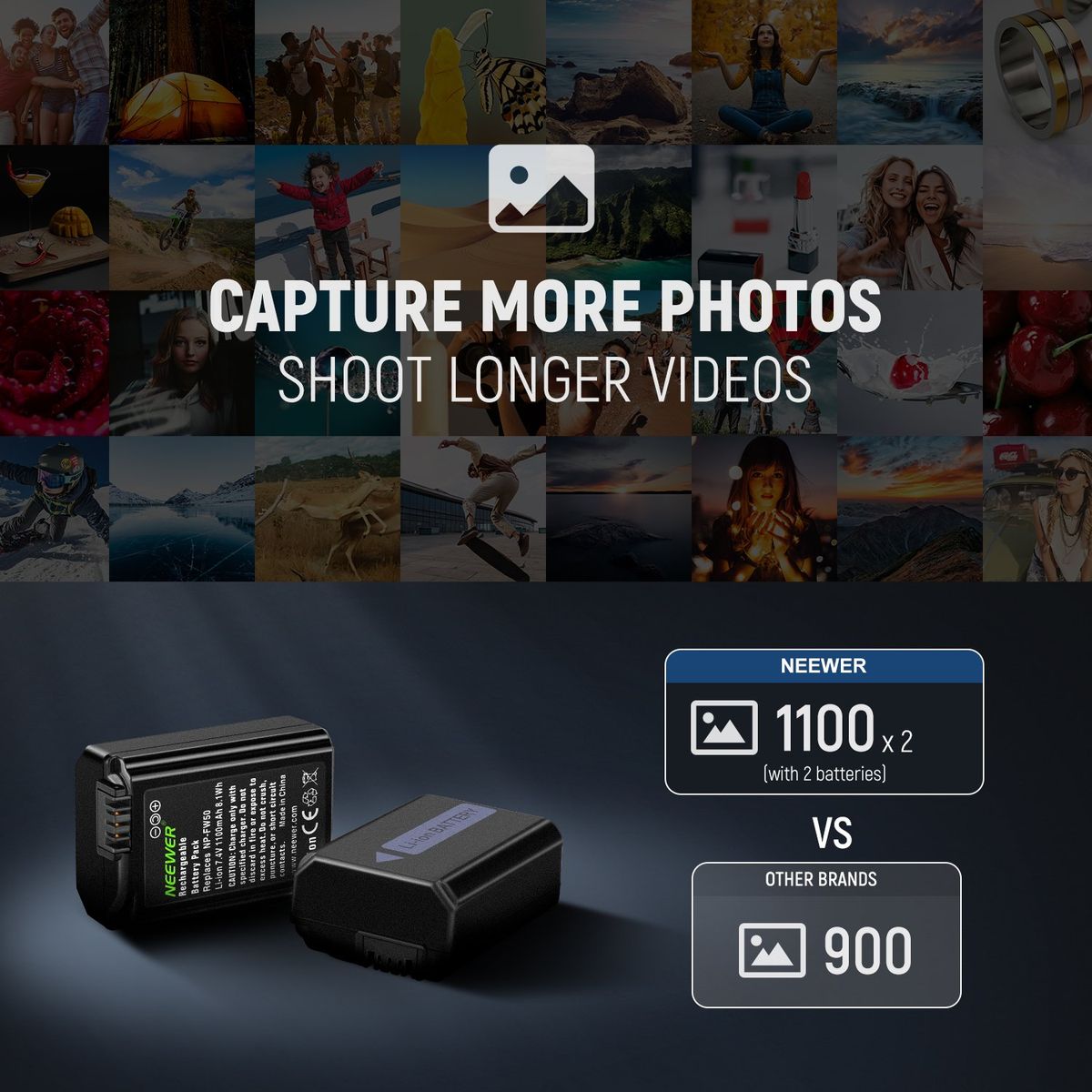 NEEWER - Np-fw50 2x Batería Y Cargador Para Sony A7 A7 II Zv-e10 A6400 A6100