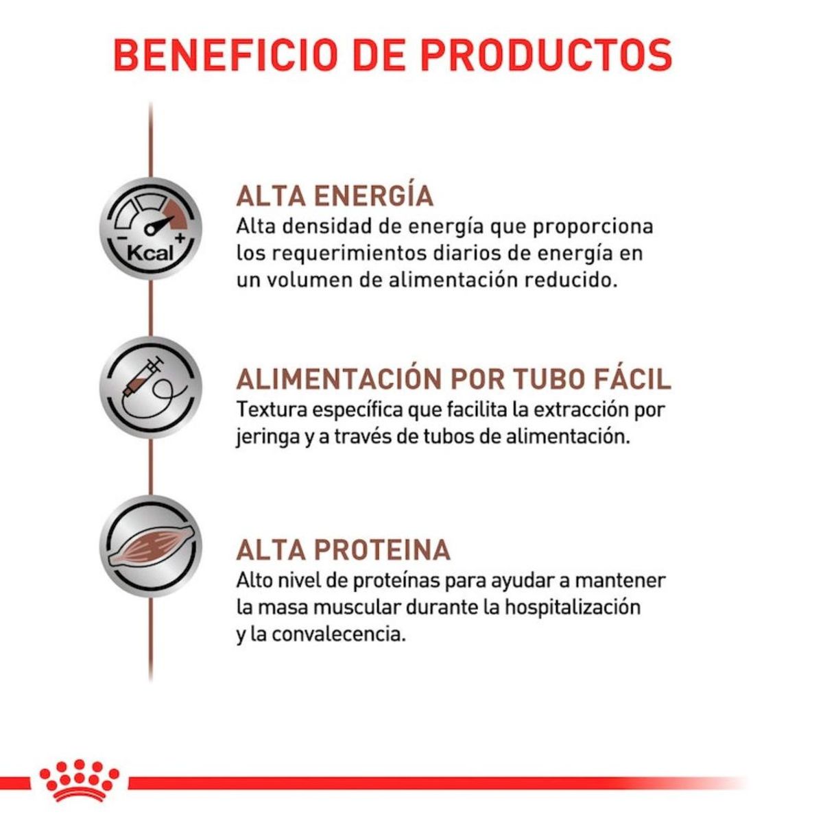 ROYAL CANIN - Alimento Royal Canin Recovery Para Perro Adulto Lata De 145g