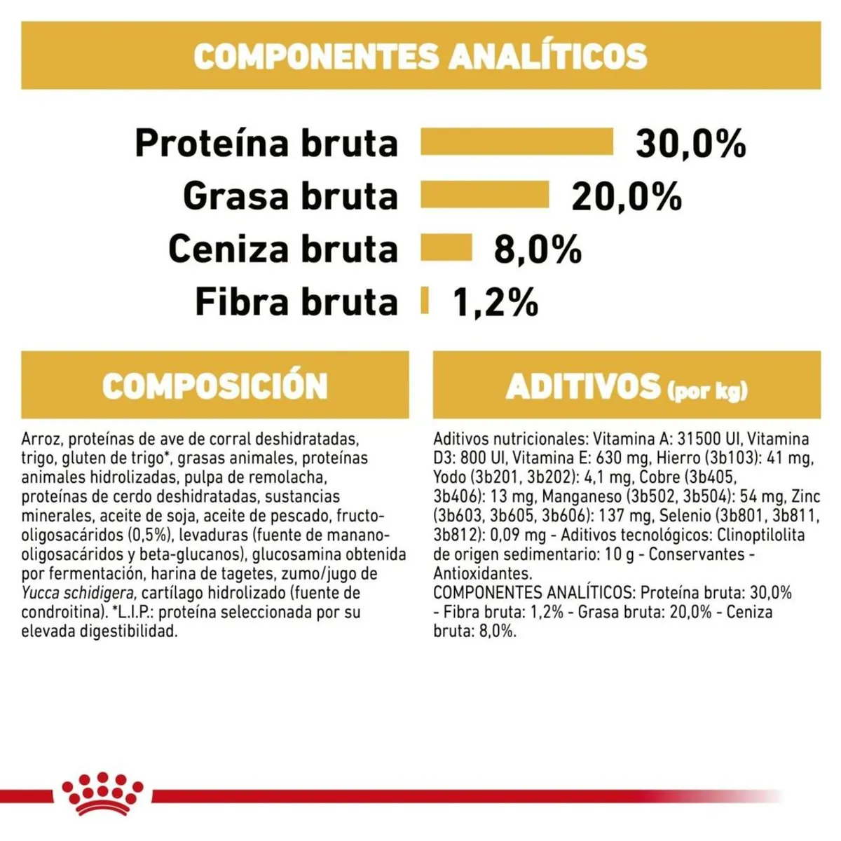 ROYAL CANIN - Alimento Royal Canin Bulldog Francés Para Perro Cachorro 3kg
