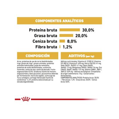 Imagen 2 del producto Alimento Bulldog Francés Para Perro Cachorro 3kg