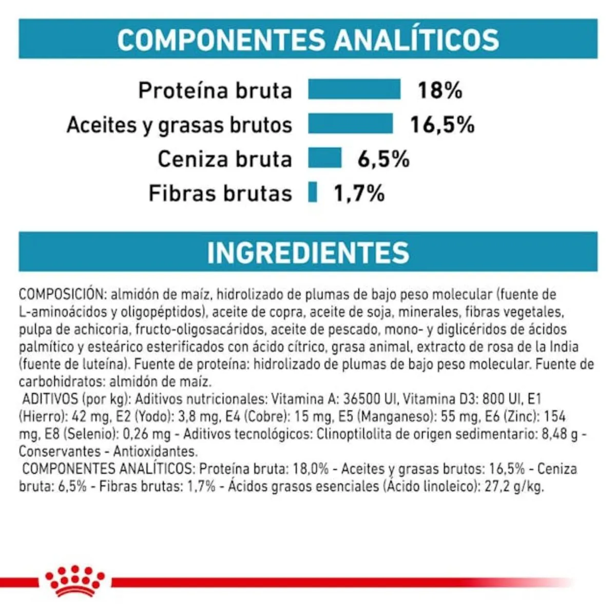 ROYAL CANIN - Royal Canin Health Nutrition Anallergenic 3kg