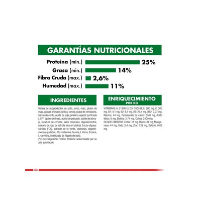 Imagen 2 del producto Mini Adulto 8+ Saco 1 Kilo