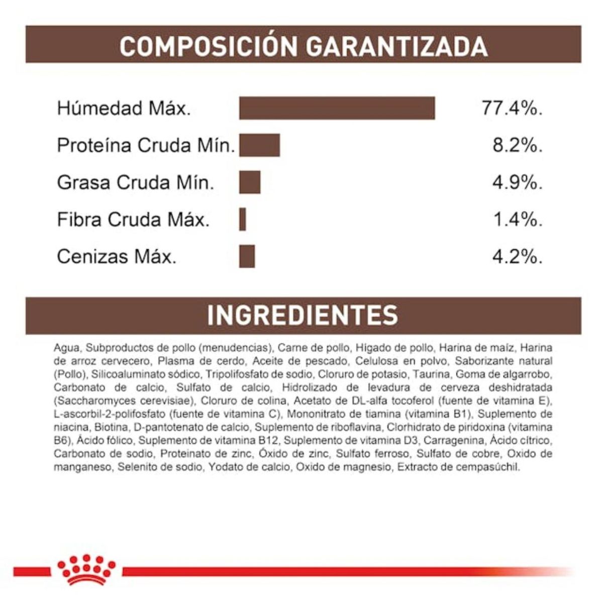 ROYAL CANIN - Royal Feline Gastrointestinal Lata 145g - Pack 6 Latas