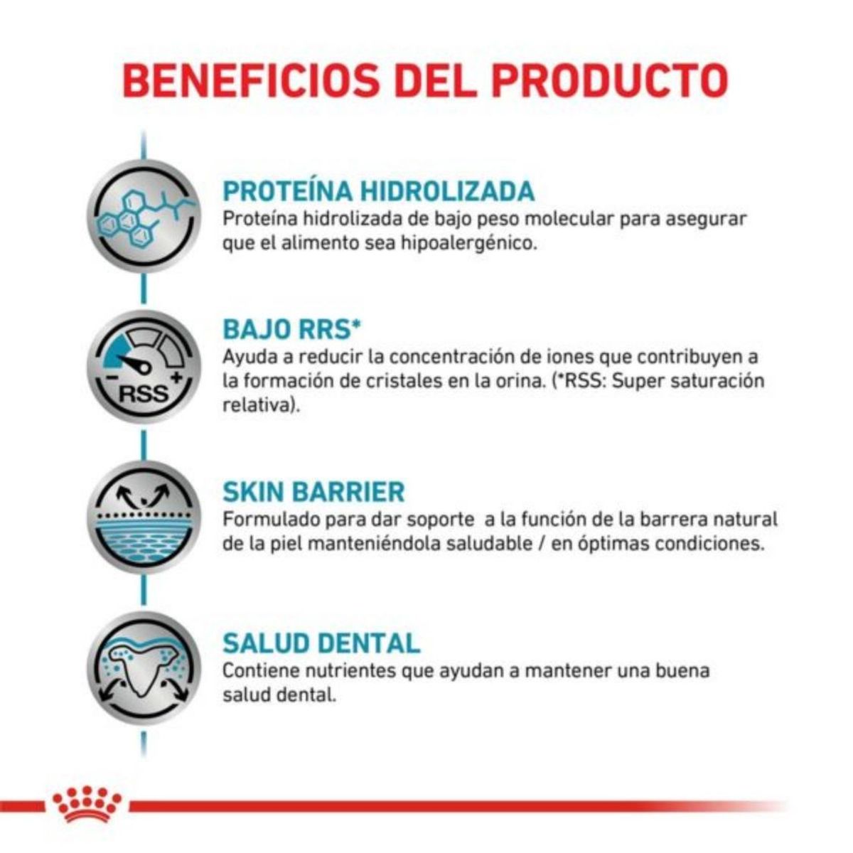 ROYAL CANIN - Alimento Royal Hypoallergenic Raza Pequeña 2 kg