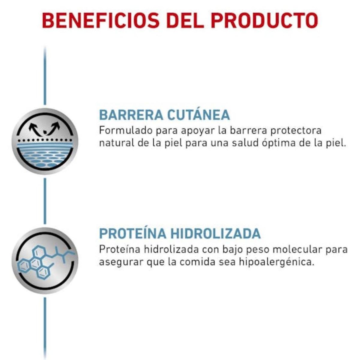 ROYAL CANIN - Royal Hydrolized Protein Canine Lata 390 Gr - Pack 6 Latas