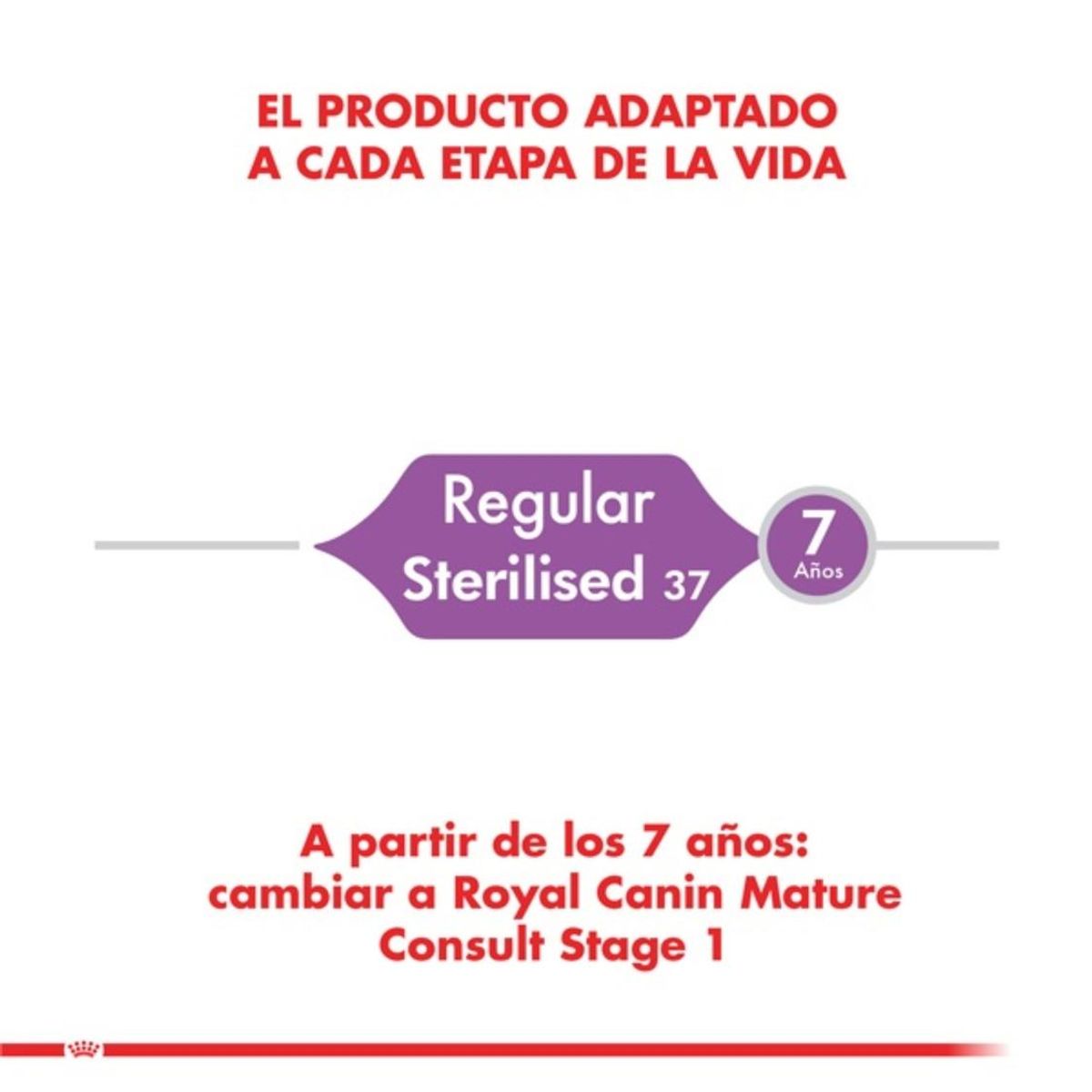 ROYAL CANIN - Alimento Royal Canin Gato Sterilised 7+ 4kg