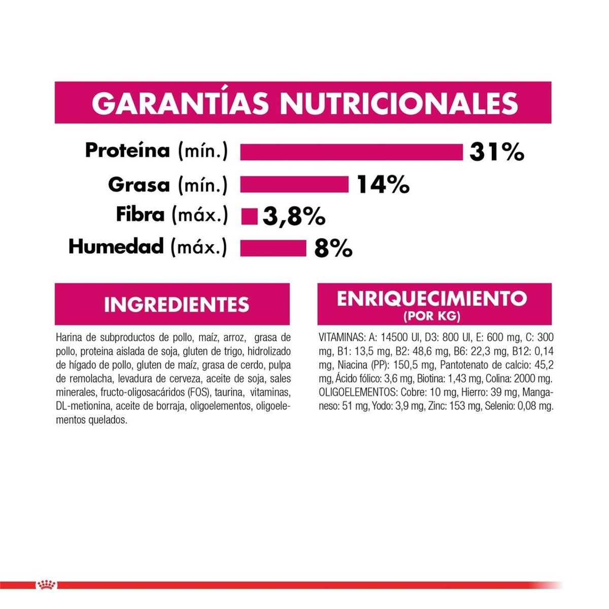 ROYAL CANIN - Royal Canin Alimento Para Gato Adulto Exigent 1.5 Kg