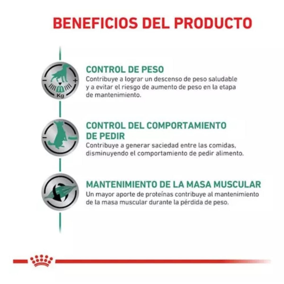 ROYAL CANIN - Royal Canin Satiety Weight Management 6kg