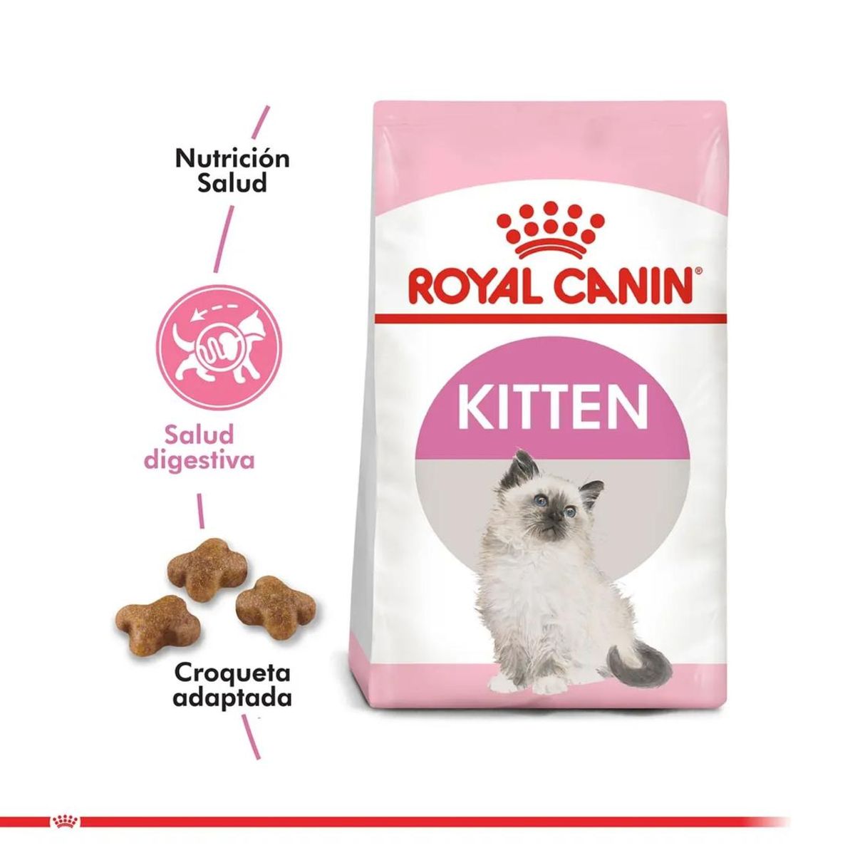 ROYAL CANIN - Alimento Royal Canin Kitten Para Gato De Temprana Edad  4kg