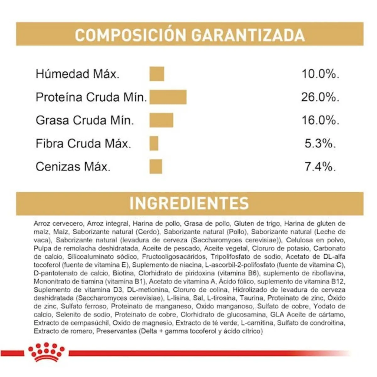 ROYAL CANIN - Alimento Royal Canin Yorkshire Terrier 1kg