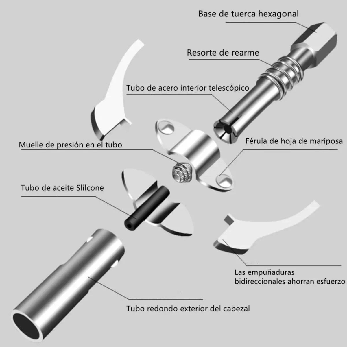 KUANGYE - Tipo De Engranaje De Boquilla De Máquina De Grasa Neumática