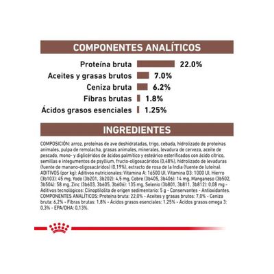 Imagen 2 del producto Alimento Gastrointestinal Low Fat 1.5kg
