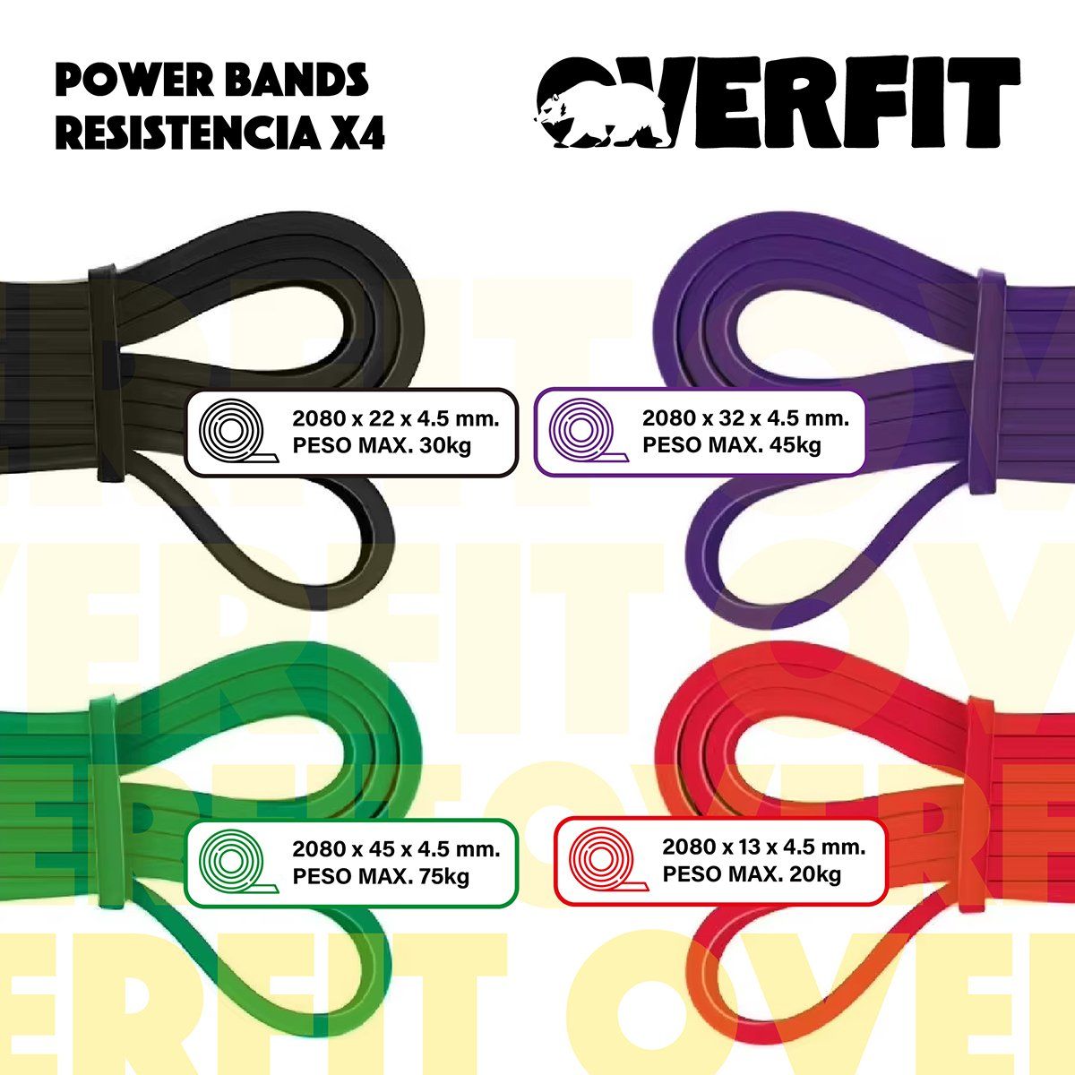 OVERFIT - Power Bands Overfit Bandas Elasticas Resistencia Set X4
