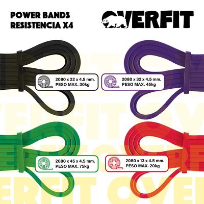 Imagen 2 del producto Power Bands Bandas Elasticas Resistencia Set X4