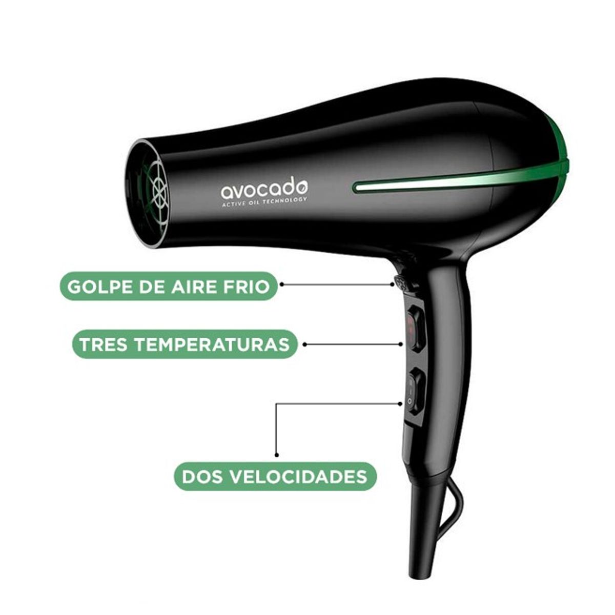 GAMA - SECADOR GAMA AVOCADO ST 220