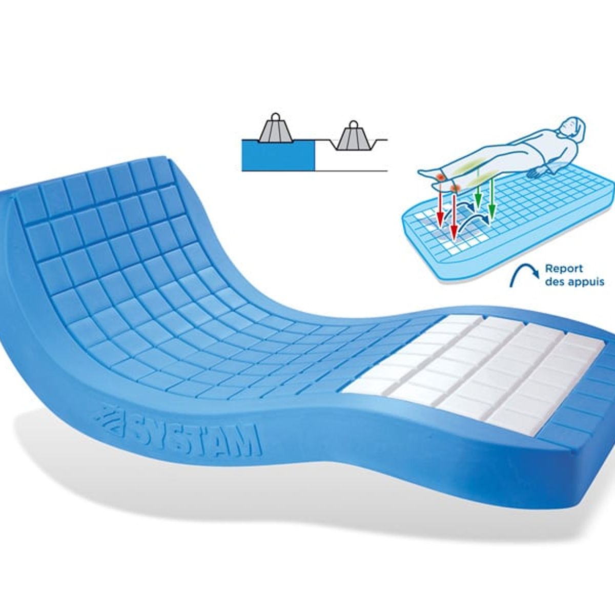 GENERICO - Colchón Antiescaras Viscoflex Monobloc