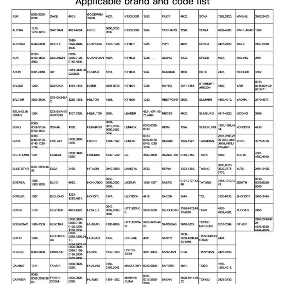 GENERICO - Control Remoto Universal De Aire Acondicionado