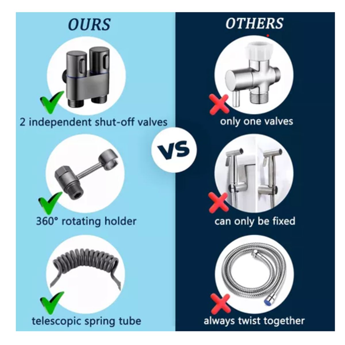 GENERICO - Ducha Bidet Arabe Acero Inoxidable Baño Wc Inodoro Kit