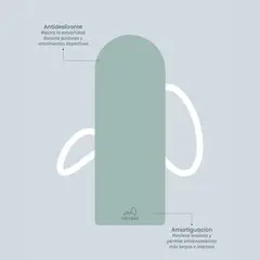 MINDSET - Mat de yoga antideslizante 5mm azul claro