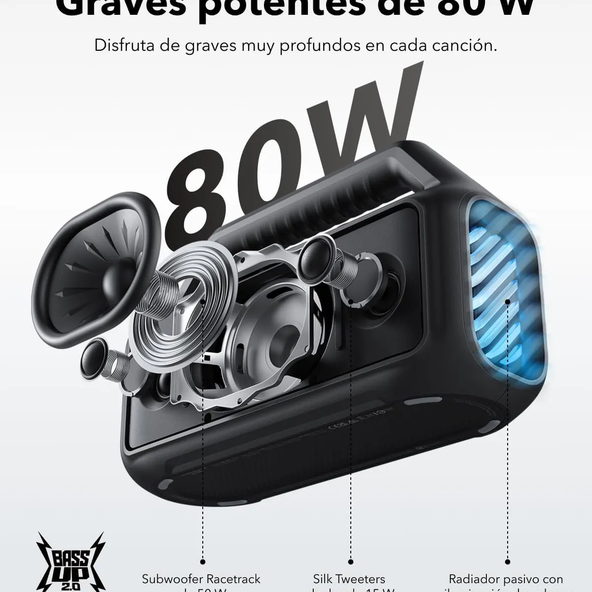 SOUNDCORE BY ANKER - Parlante Bluetooth Portátil 80W IPX7 Resistente al Agua Soundcore by Anker Boom 2