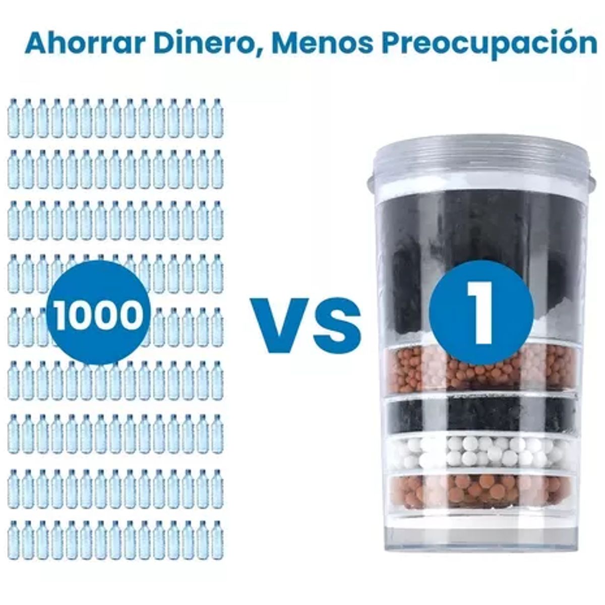 GENERICO - Purificador Minerales Sodio Filtro Agua De Mesa 14l 7 Etapas