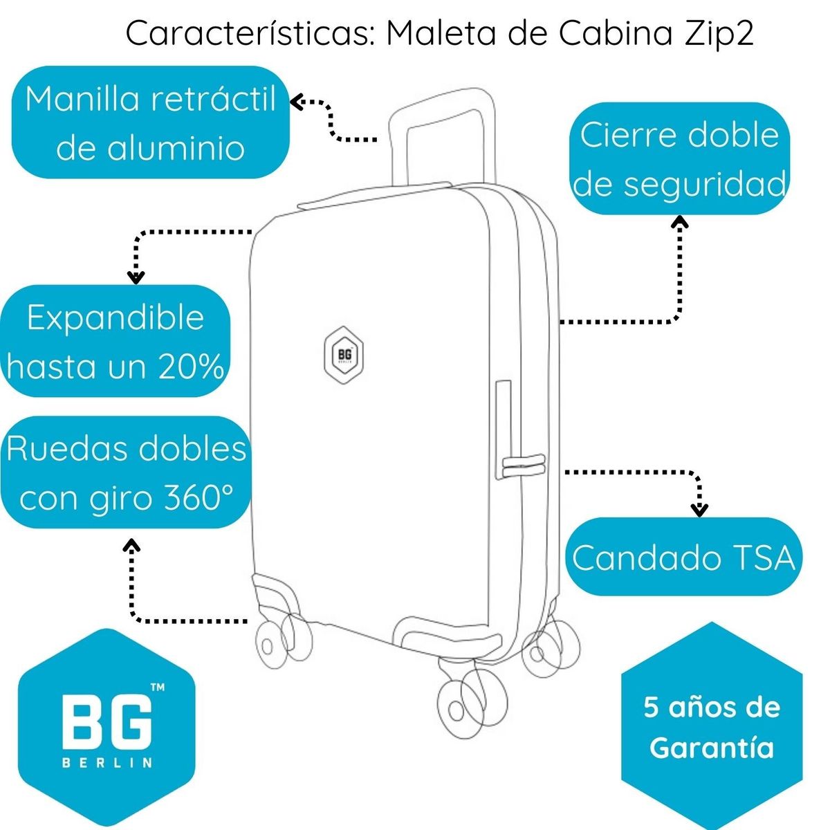 BG BERLIN - MALETA DE CABINA S 35LTS SEGURIDAD ZIP² BG BERLIN NEGRO