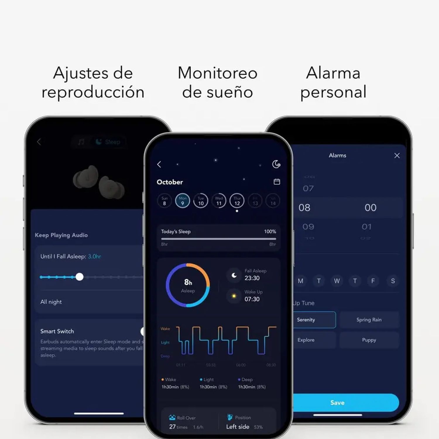 SOUNDCORE Audífonos para Dormir Bloqueo de Ruido 80h Monitor de