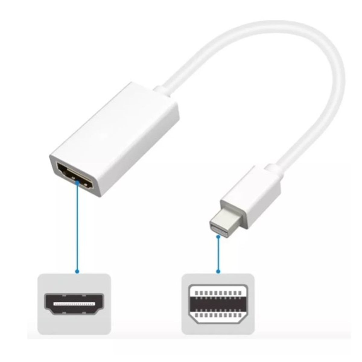 GENERICO - Cable adaptador thunderbolt mini display port a hdmi macbook