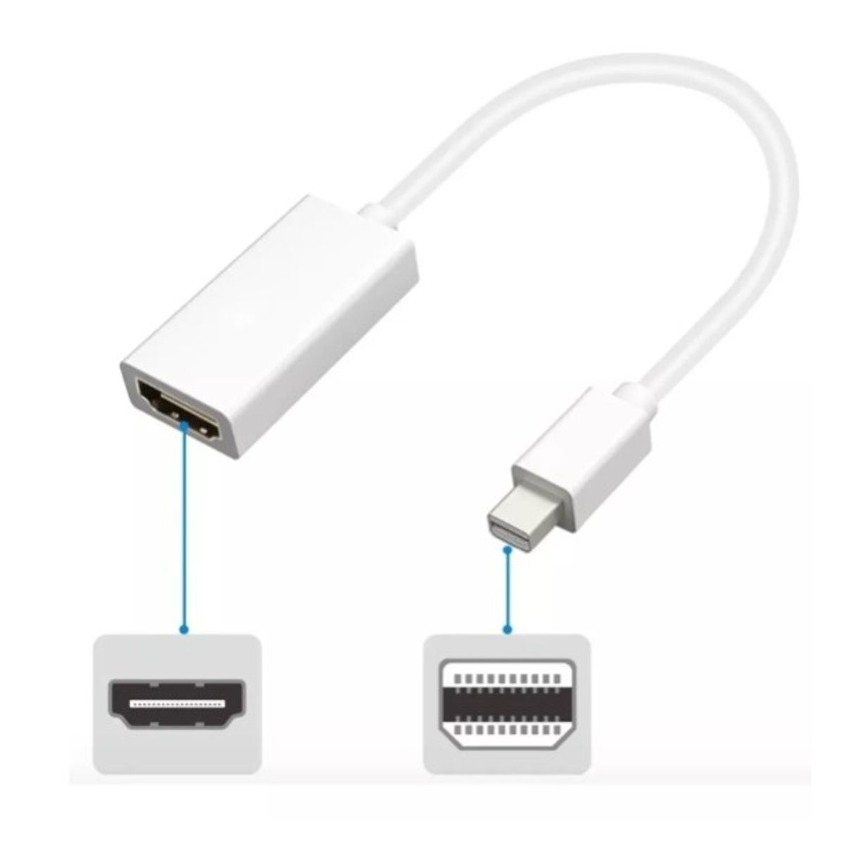 GENERICO - Cable adaptador thunderbolt mini display port a hdmi macbook