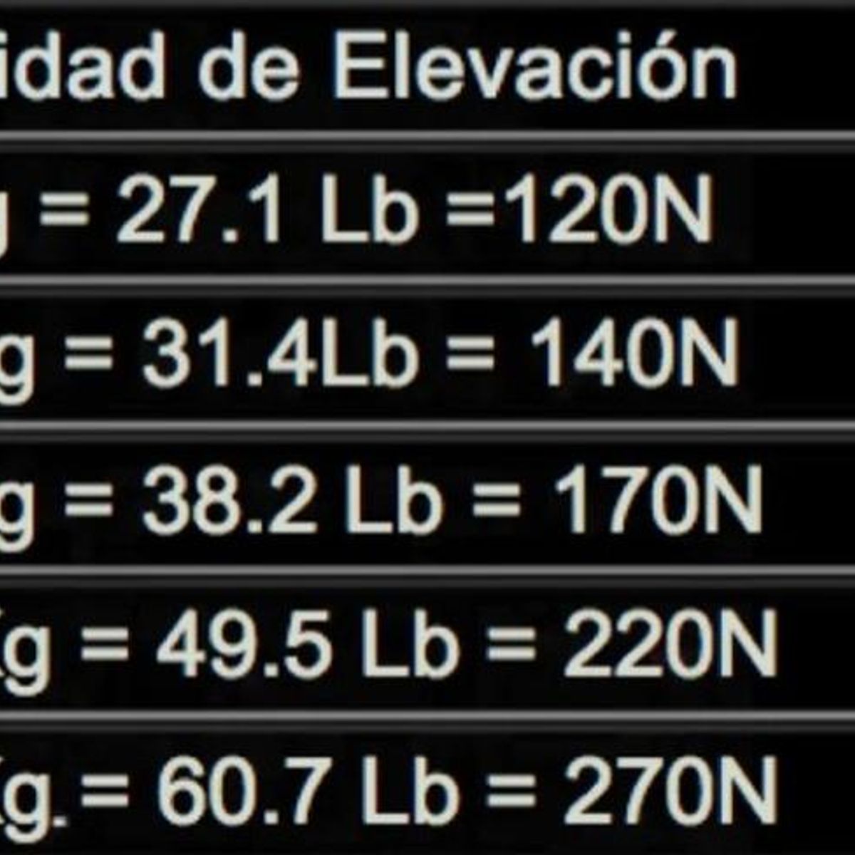 CABOSUB - Chaleco Compensador De Buceo Chungungo - Negro