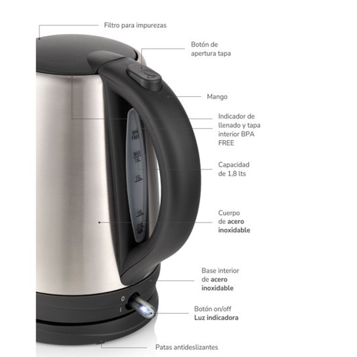 THOMAS - Hervidor acero inoxidable 18 lts TH-5408I Thomas.