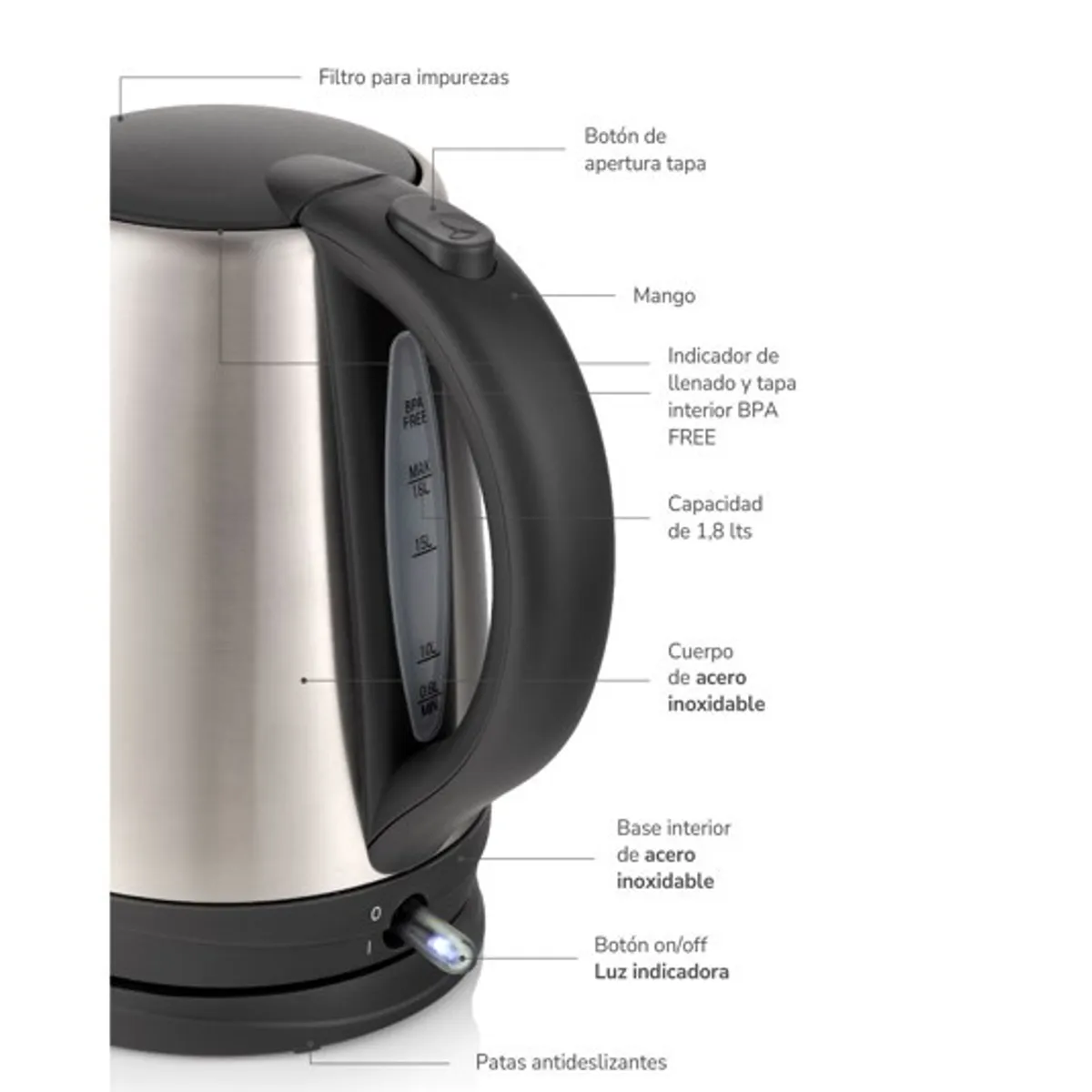 THOMAS - Hervidor acero inoxidable 18 lts TH-5408I Thomas