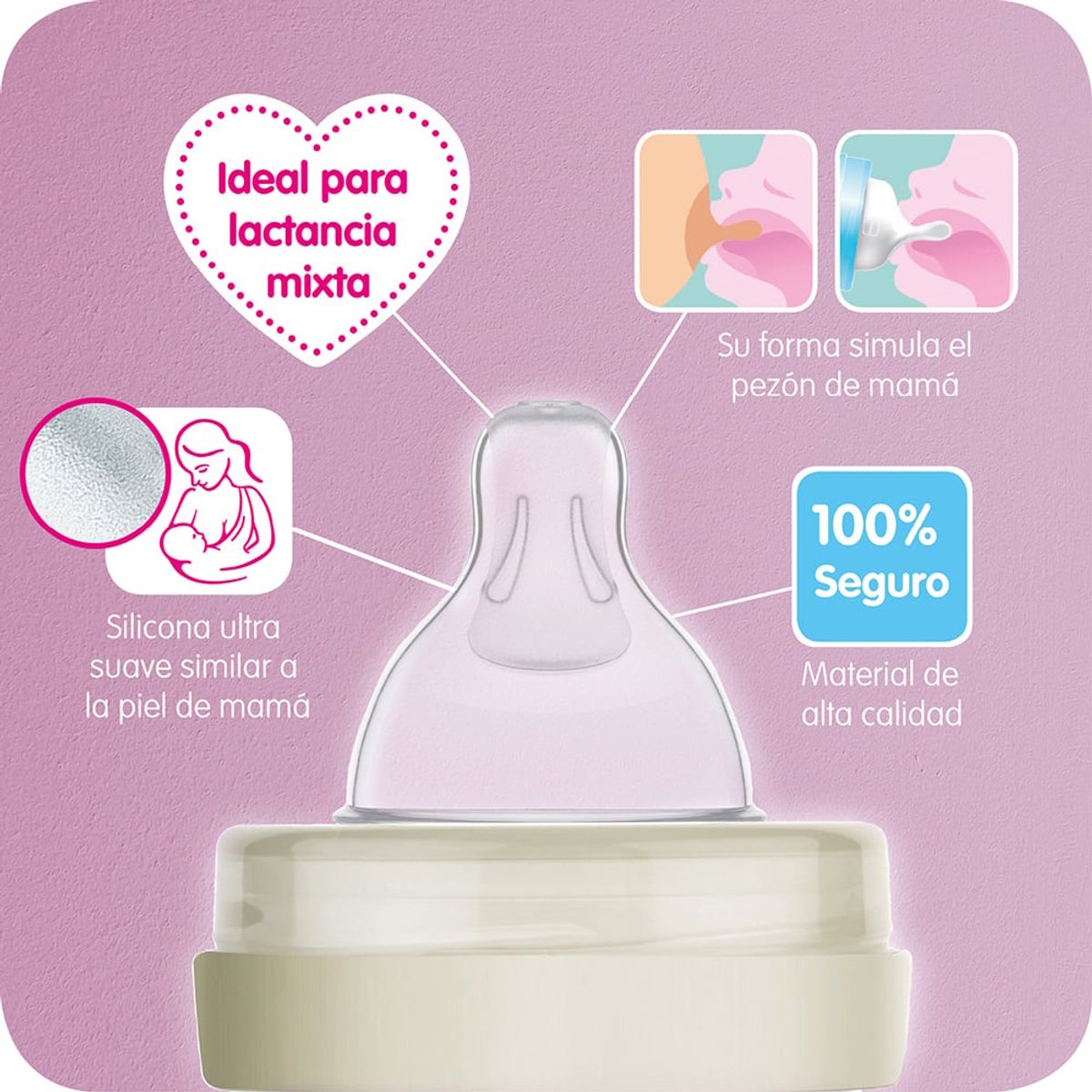 MAM - 2 Tetinas Flujo 3 Ultra Vent  4 Meses+ Mam
