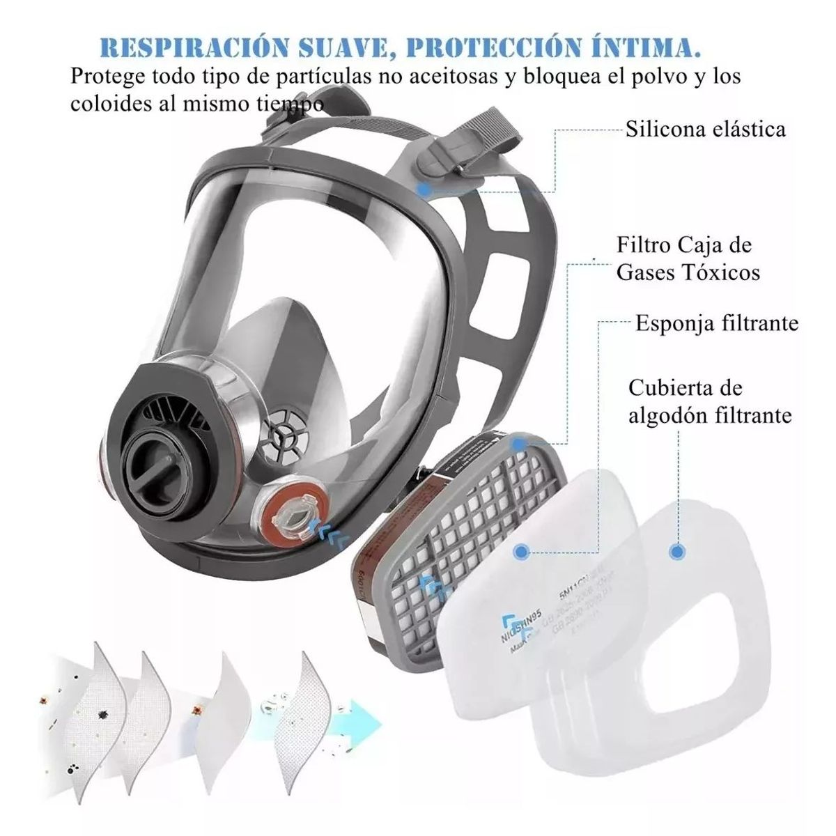 KUANGYE - Máscara De Gas Full Face Modelo 6800 7 en1 con filtros Gases