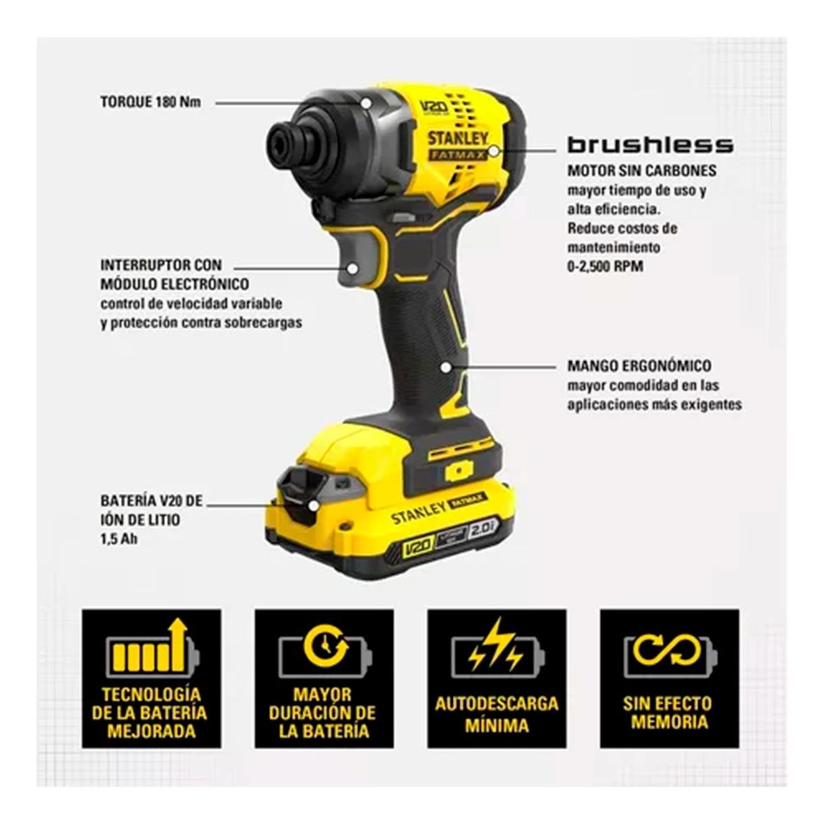 STANLEY - Kit Atornillador De Impacto V20 Fatmax Stanley Sbi810d2k-b2