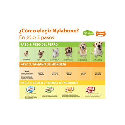 Imagen 2 del producto Cono Sabor Tocino Para Perros Talla L Hasta 23 kg