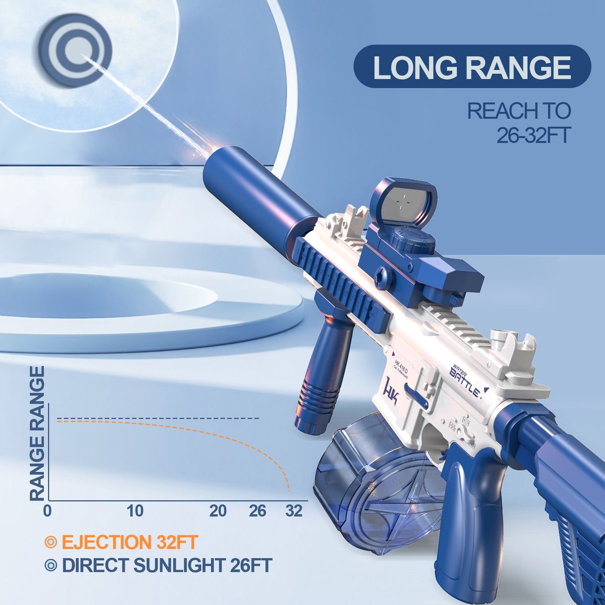 GENERICO - Pistola De Agua Eléctrica Automática M416 Recargable Usb